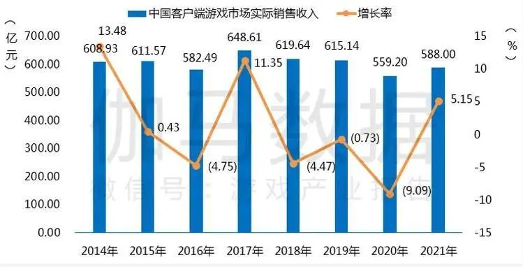 mmorpg最终幻想14，最终幻想14 5.0