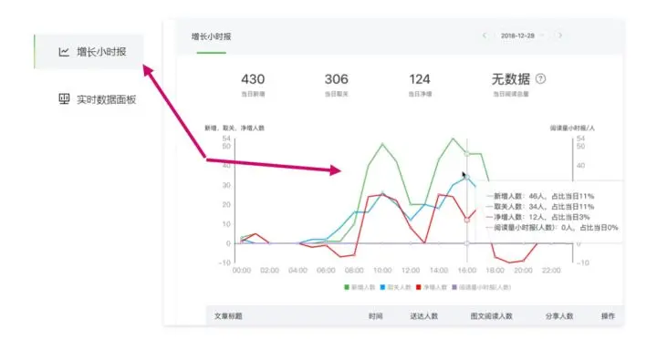 排版软件有哪些  排版软件排行榜