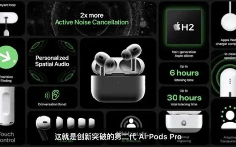 airpods pro2参数配置怎么样