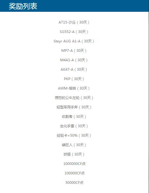 cf王者的轮回(cf王者的轮回2022)