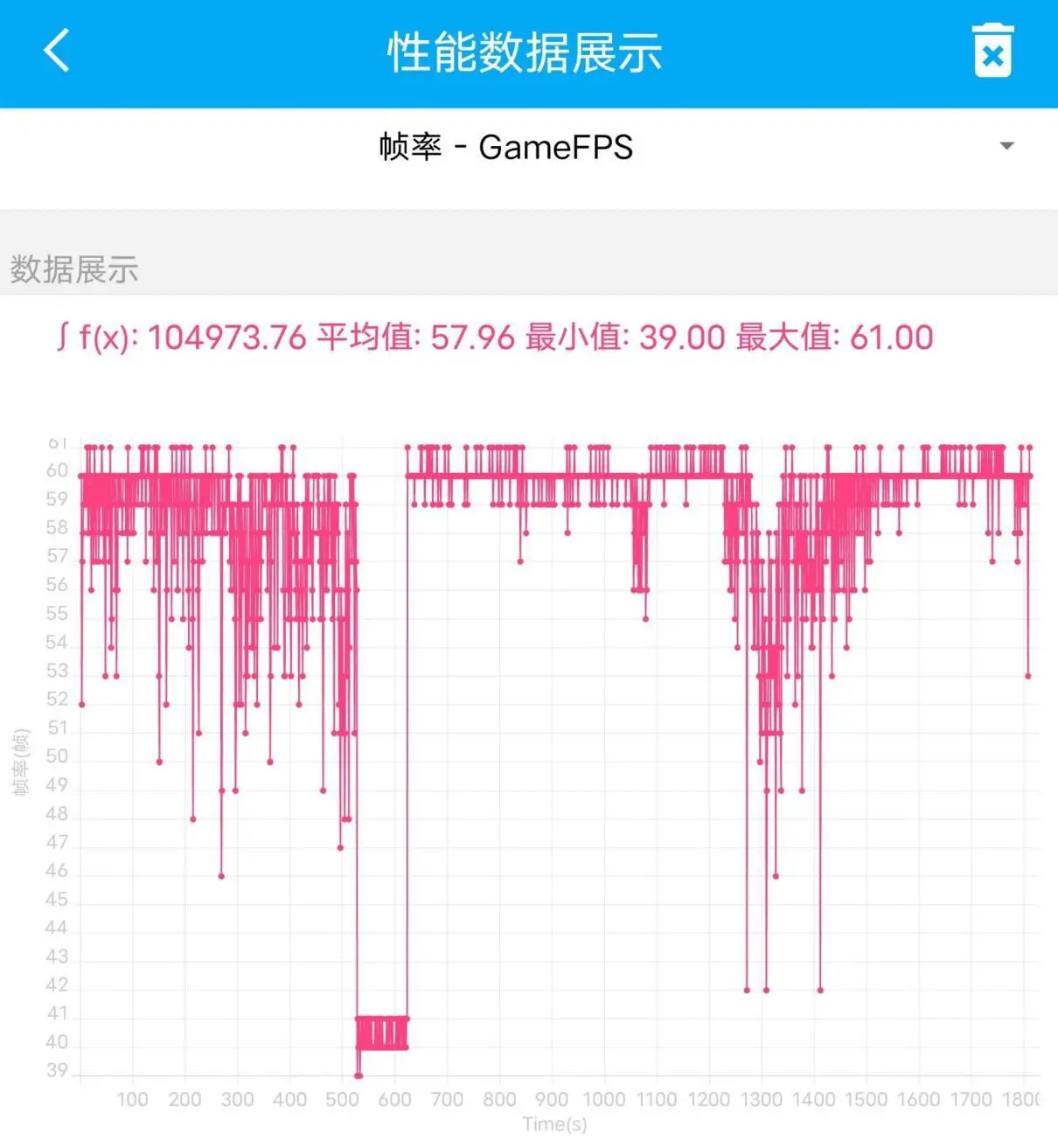 qq华夏怎么升级快(QQ华夏怎么升级快)