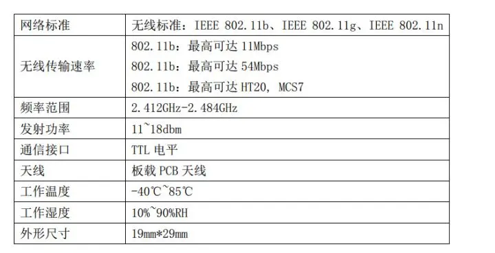 生化危机6配置(生化危机6 配置)