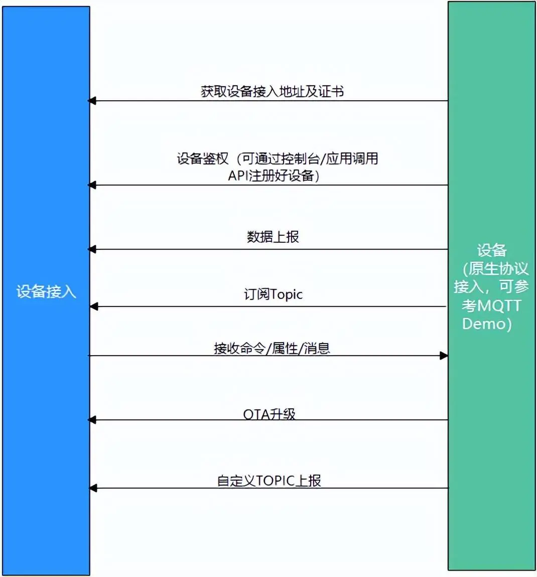 生化危机6配置(生化危机6 配置)