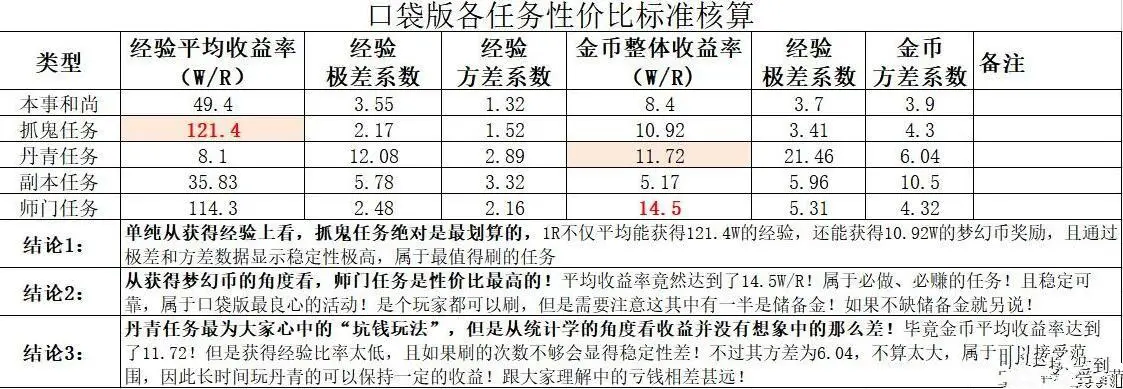 口袋梦幻(口袋梦幻精灵大集结破解版)