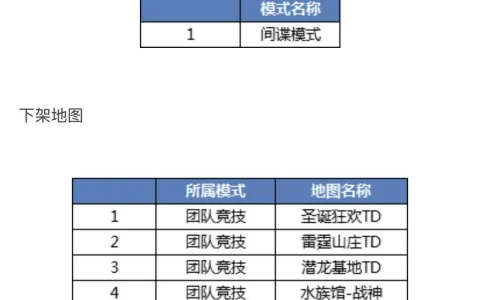 cf怎么超级跳(cf的超级跳怎么跳)