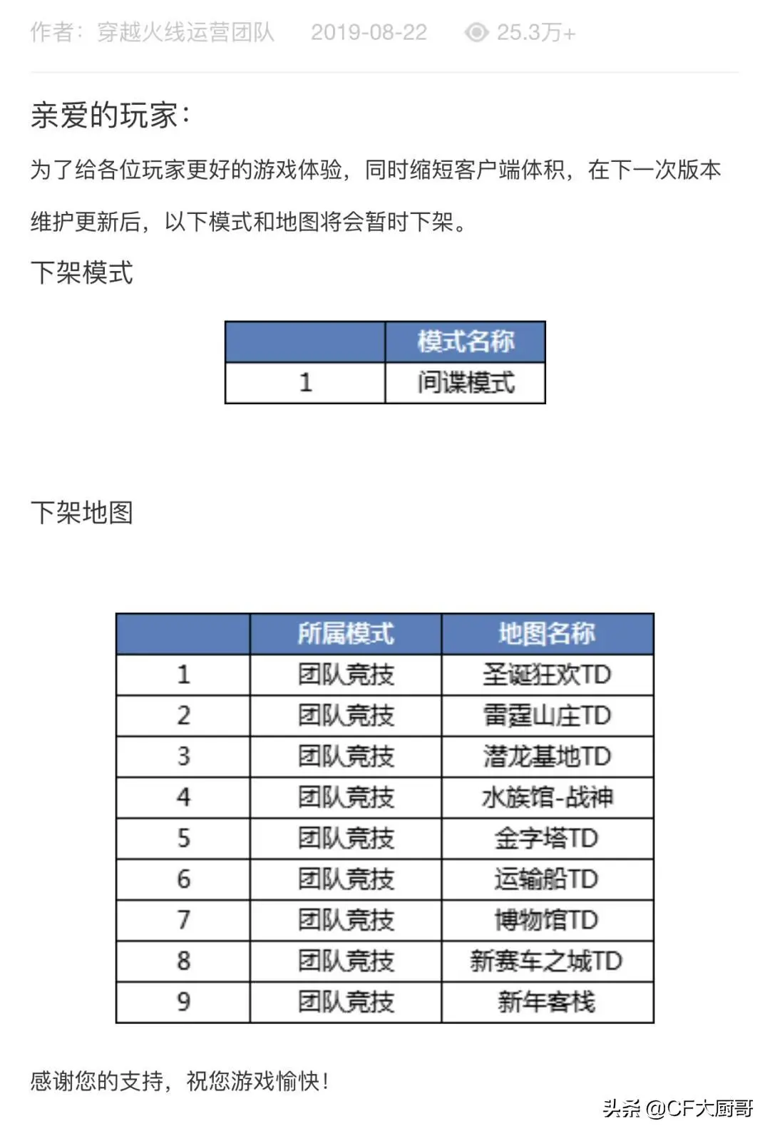 cf怎么超级跳(cf的超级跳怎么跳)