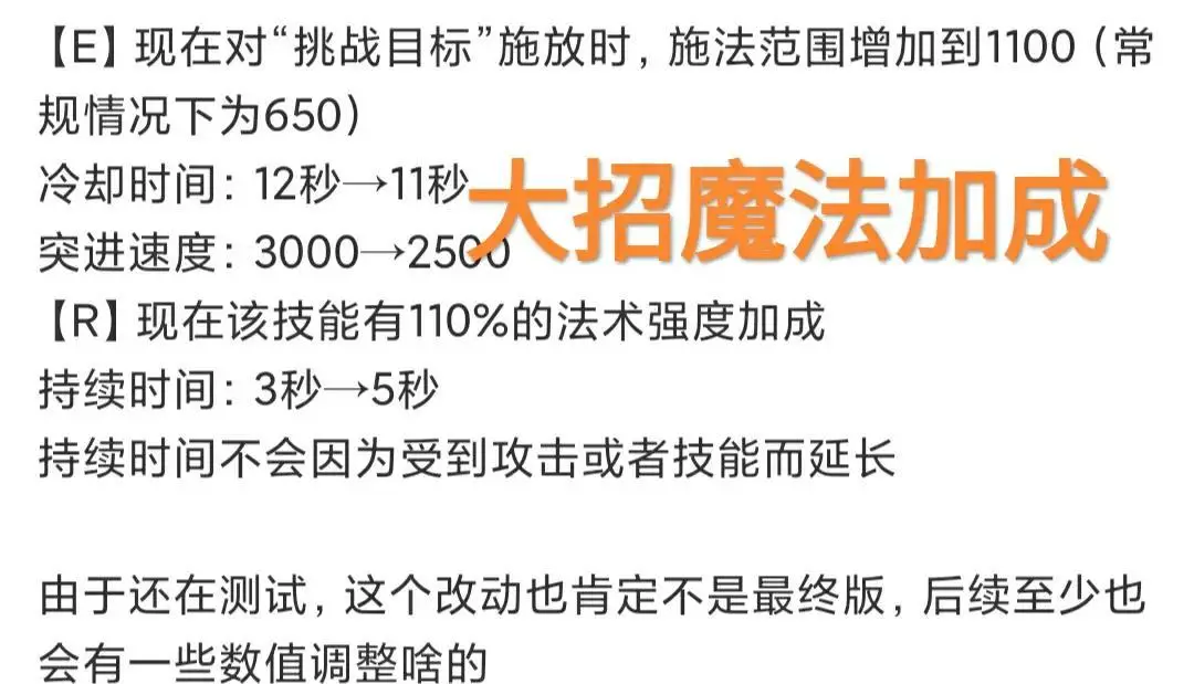 赵信出装(赵信出装2022英雄联盟)