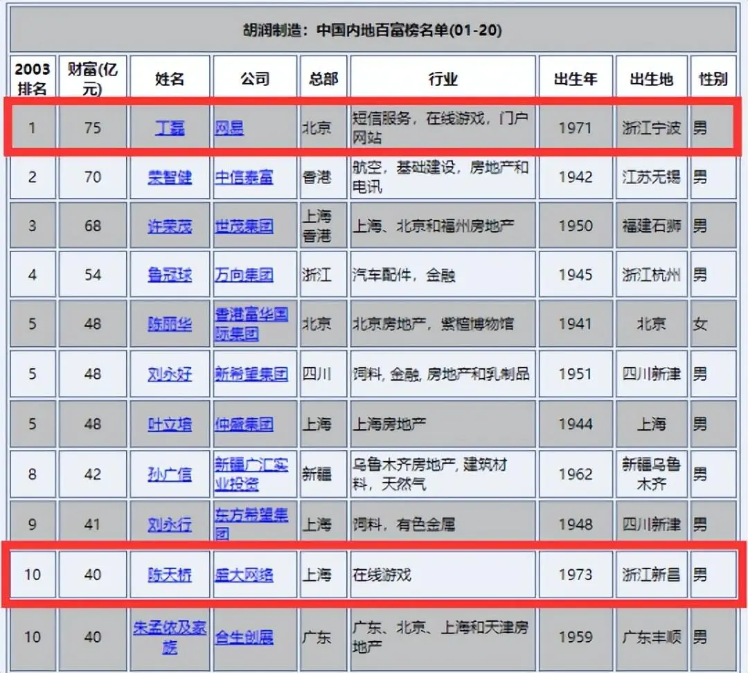 千年3外挂(千年3辅助挂机)