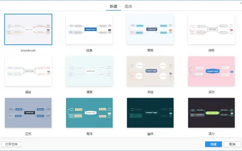 好用的思维导图软件有哪些    思维导图软件排行榜