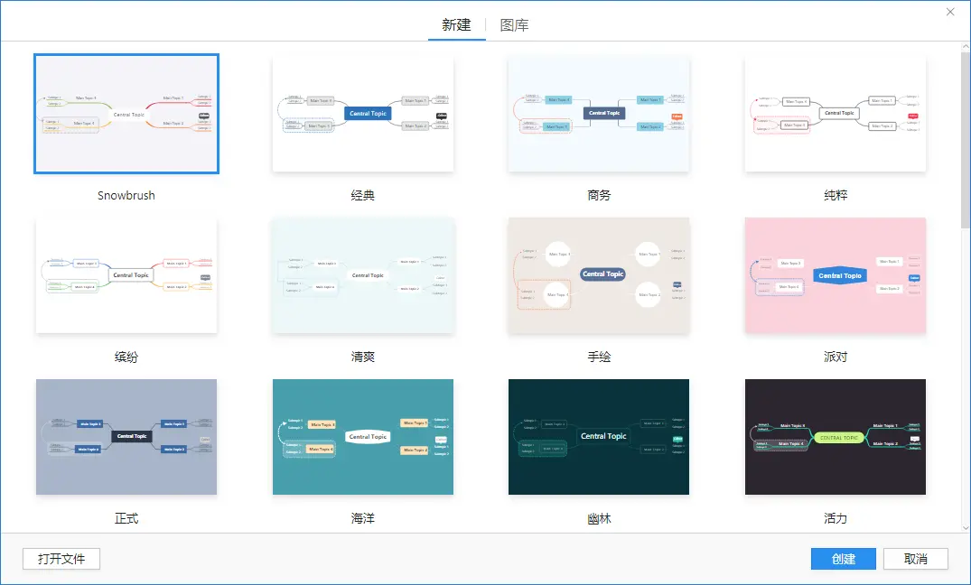 好用的思维导图软件有哪些    思维导图软件排行榜