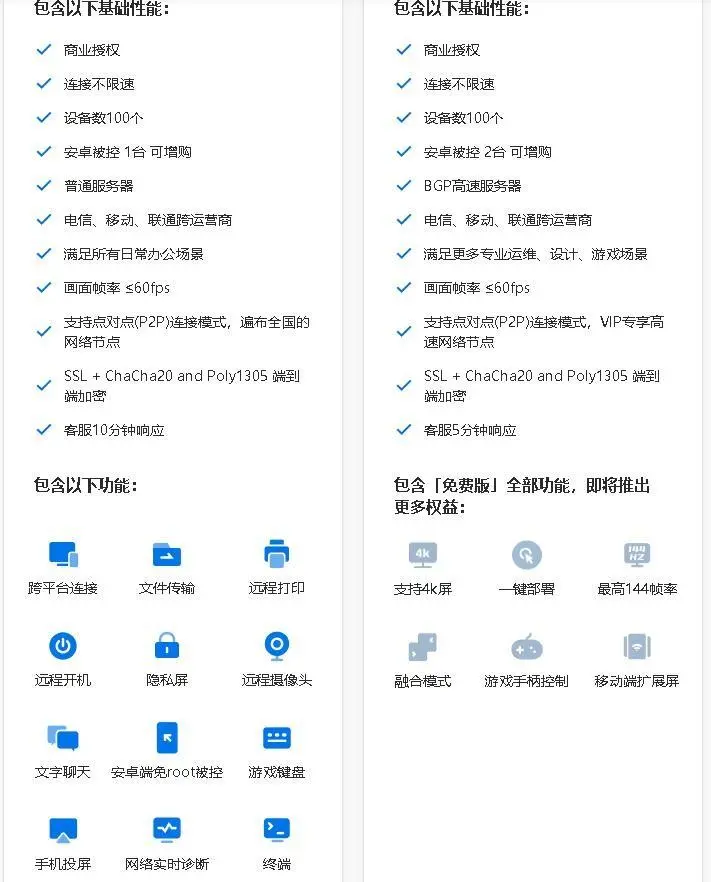 免费的远程办公软件有哪些   远程办公软件排行榜