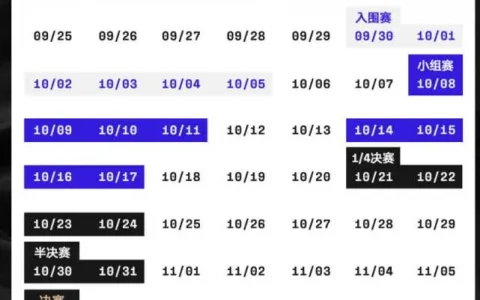 英雄联盟s12淘汰赛赛程安排，英雄联盟s12淘汰赛赛程时间