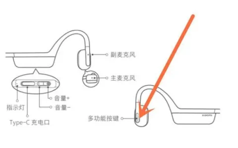 小米骨传导蓝牙耳机，骨传导耳机怎么重置